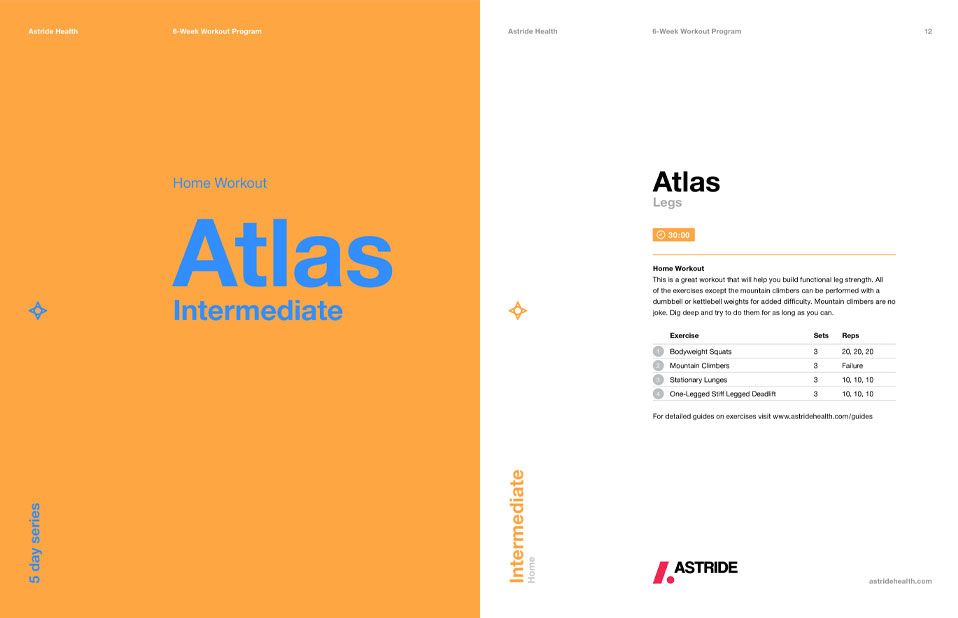 Astride Fitness Guide Atlas Intermediate